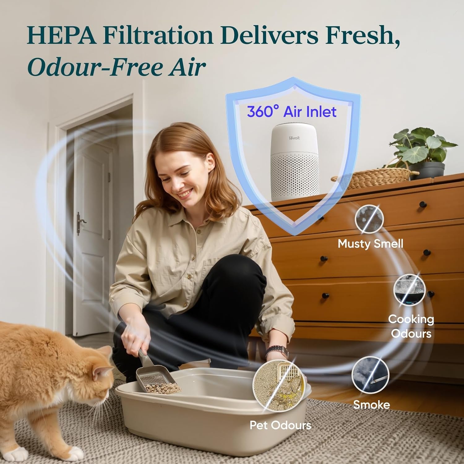 Air Purifier for Bedroom Home, Quiet HEPA Filter Cleaner with Fragrance Sponge & 3 Speed for Better Sleep, Air Frenshener, Allergies, Dust, Pet Dander, Odour, Smoke, Office, Desktop, Core Mini