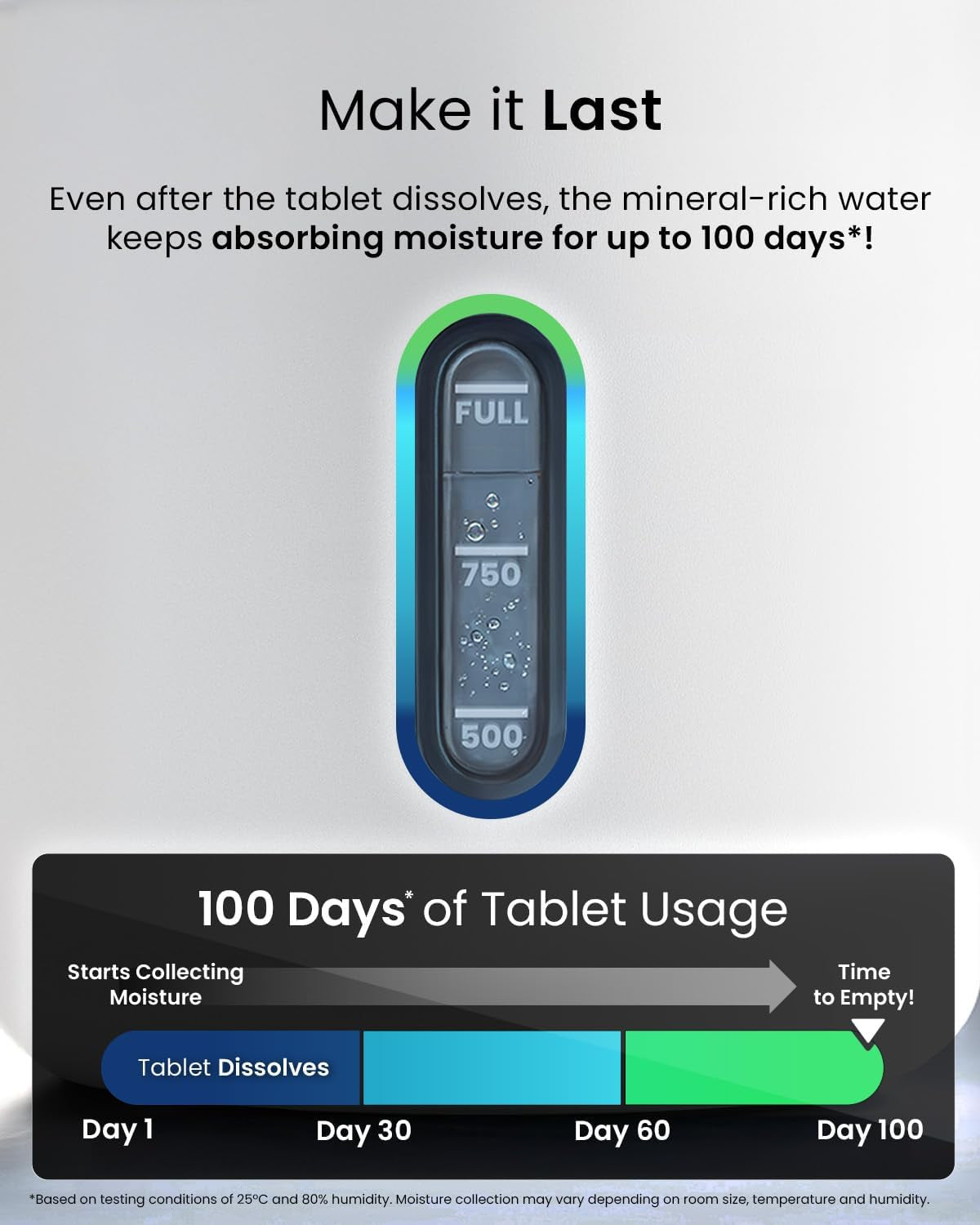 Osmo® Dehumidifier - Silent & Refillable Moisture Absorber for Damp & Condensation at Home, Bedroom, Wardrobe, Car - Bathroom Mould Remover with 700G Refillable Tablet - No Power Required