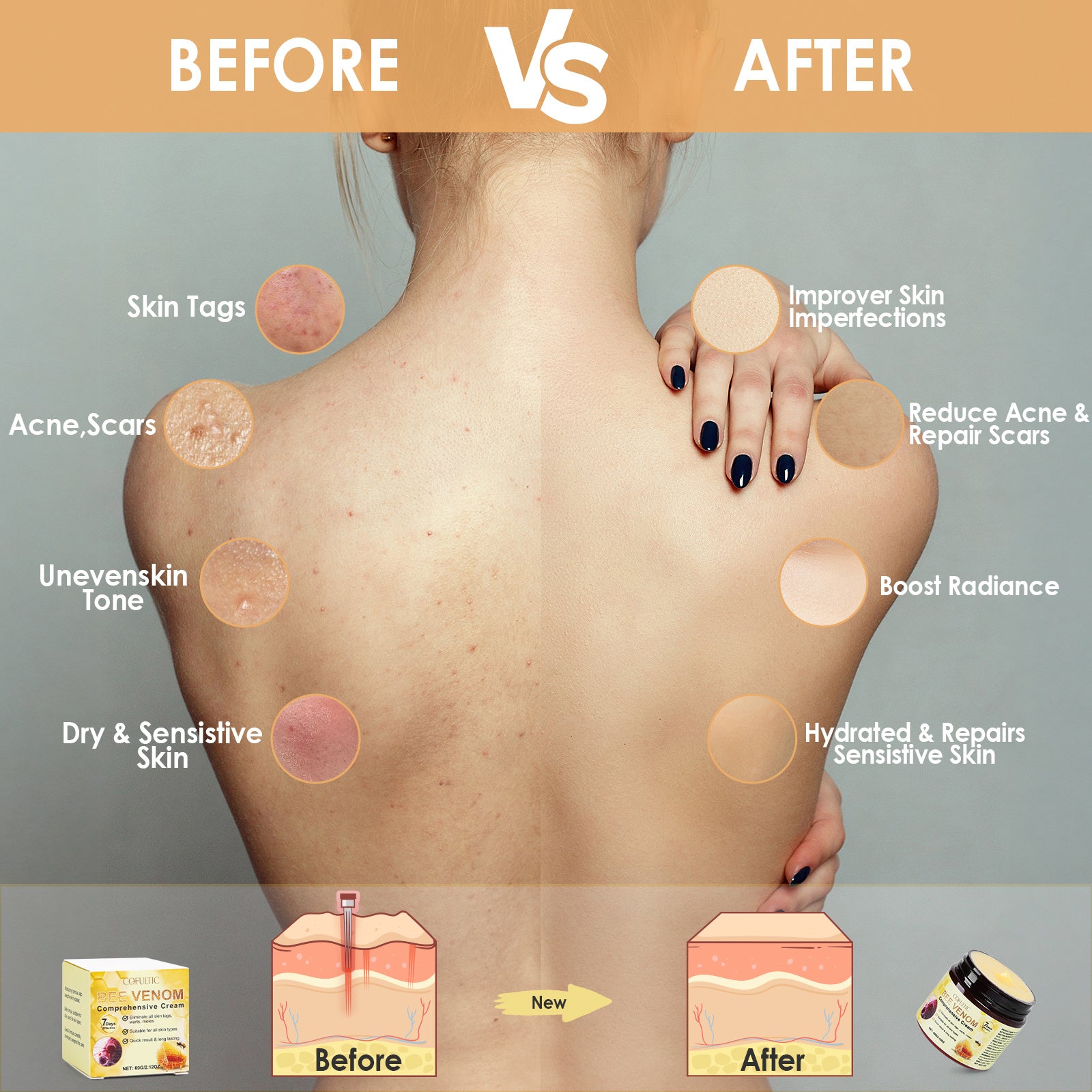 Cofutic Bee Venom Body Cream