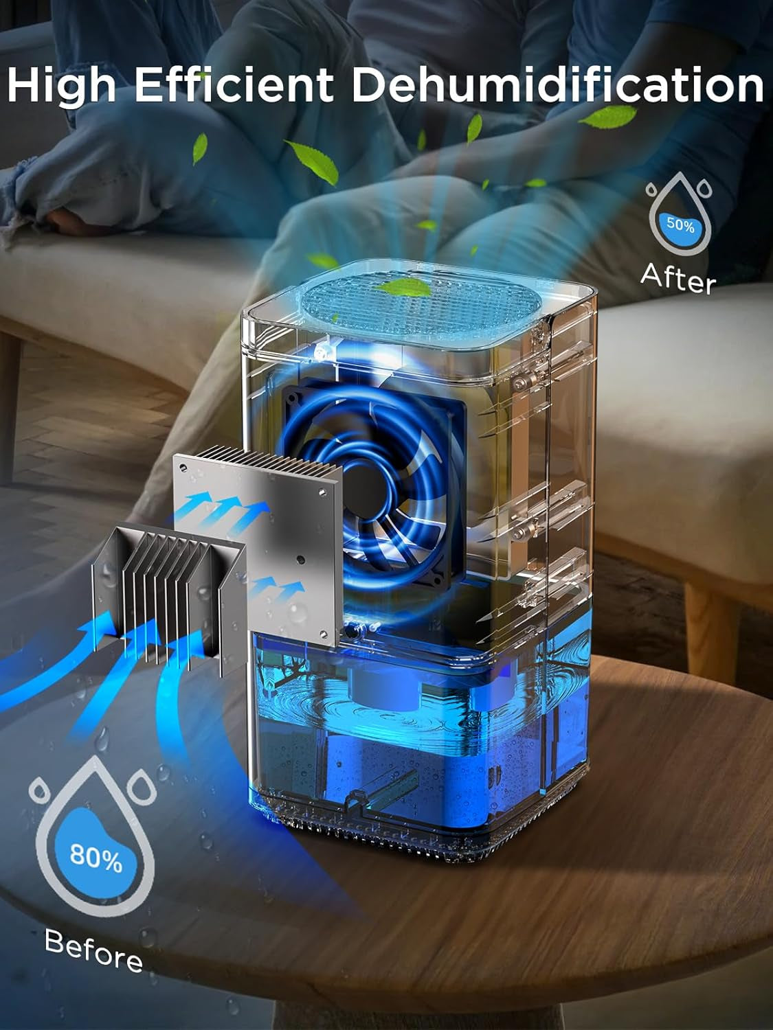 ® 1200Ml Electric Dehumidifier with Ultra Quiet & Auto Shut off 7 Colorful LED Portable Mini Dehumidifier for Wardrobe, Bathroom, Closet, RV, Bedroom, Garage - White