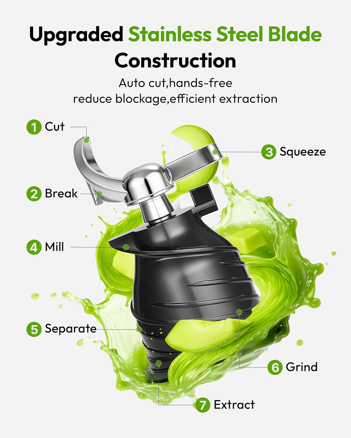 EUHOMY Cold Press Juicer Machines, 135Mm&1.8L Chute for Whole Fruits and Vegetables, Self Feeding Slow Masticating Juicer with Auto-Cutting Auger, Easy Clean, Triple Filter