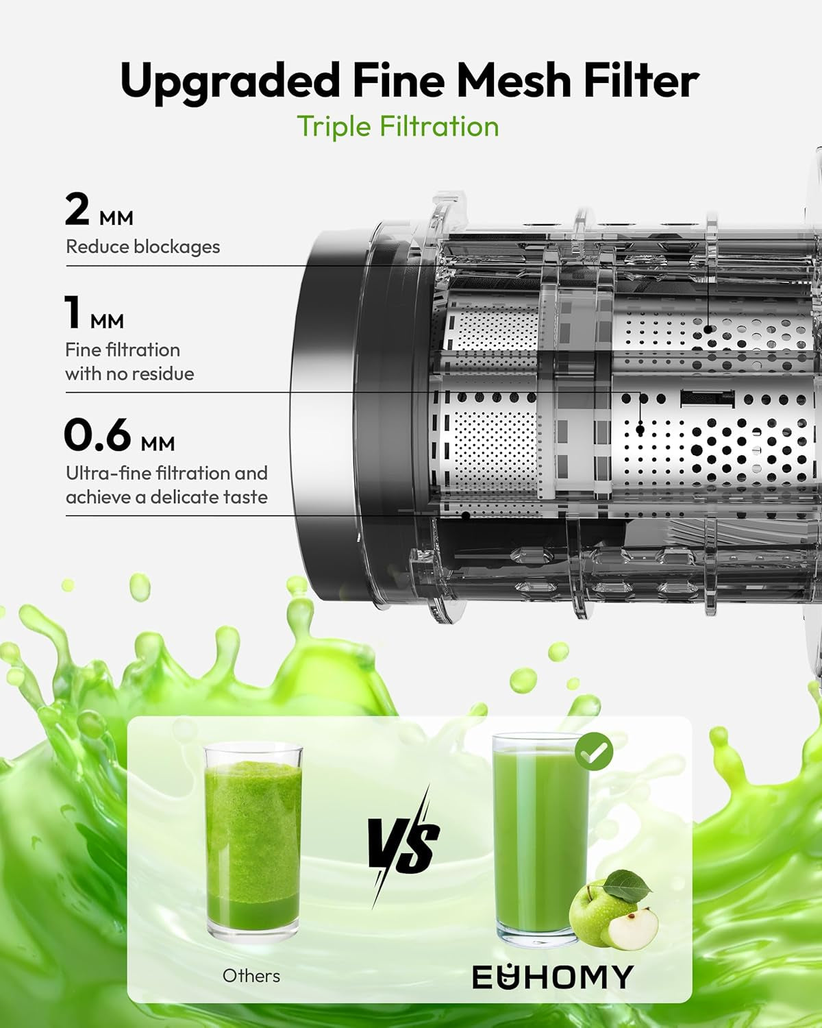 EUHOMY Cold Press Juicer Machines, 135Mm&1.8L Chute for Whole Fruits and Vegetables, Self Feeding Slow Masticating Juicer with Auto-Cutting Auger, Easy Clean, Triple Filter